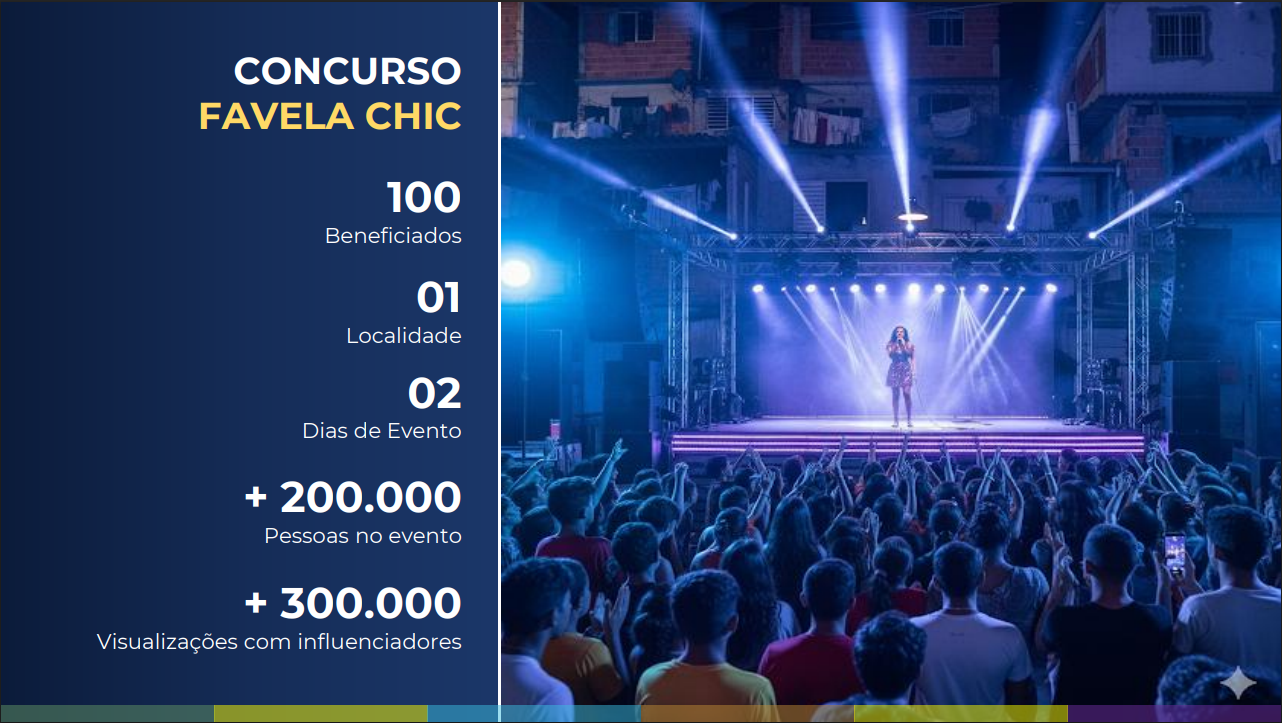 CONCURSO FAVELA CHIC