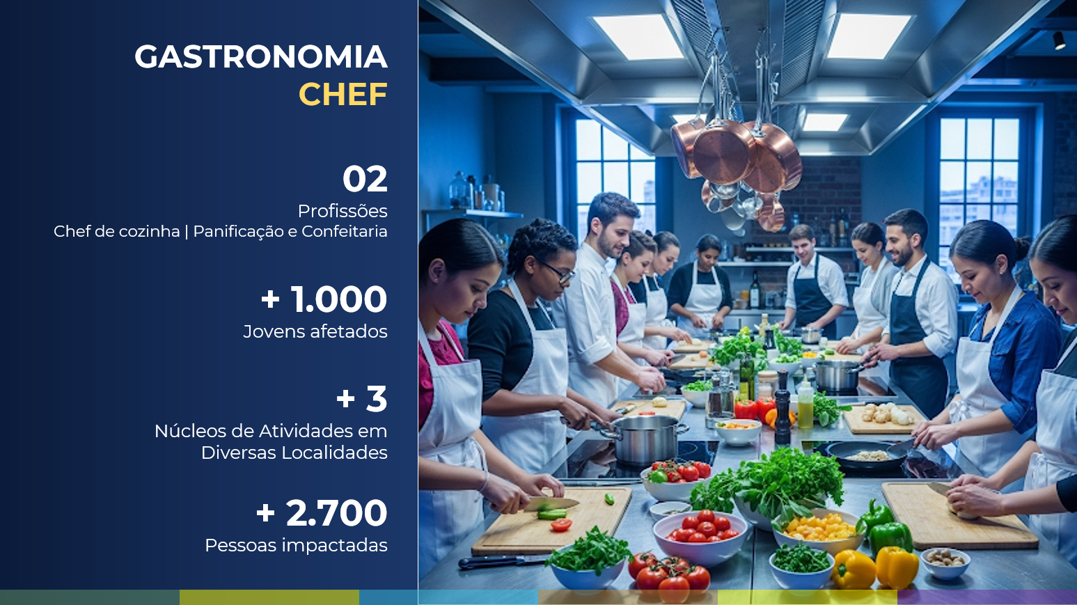 GASTRONOMIA – CHEF