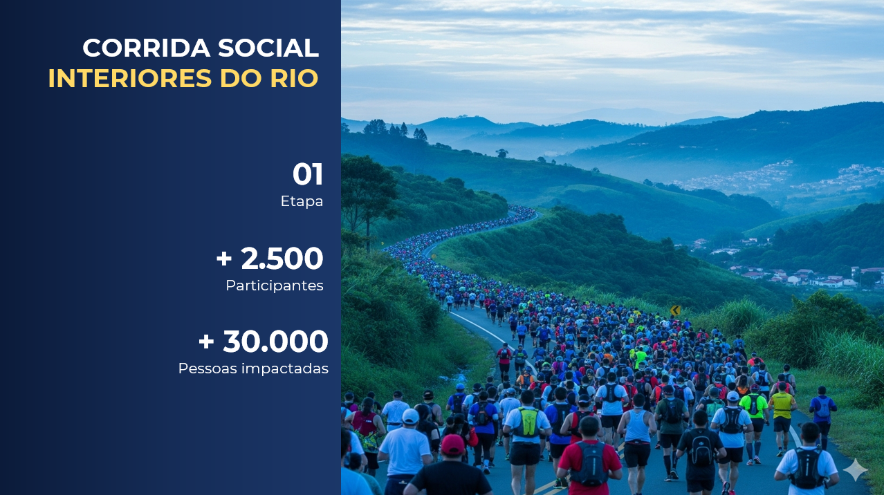 CORRIDA SOCIAL – INTERIOR