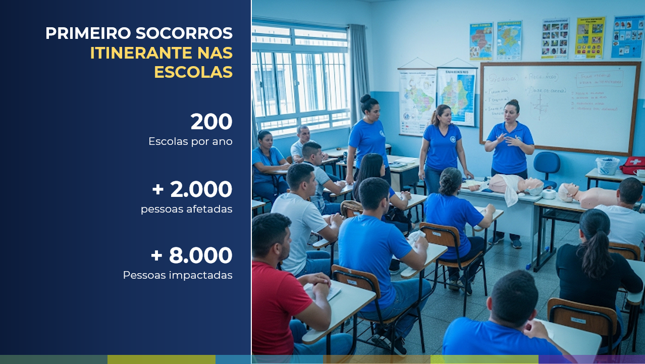 PRIMEIROS SOCORROS NA EDUCAÇÃO